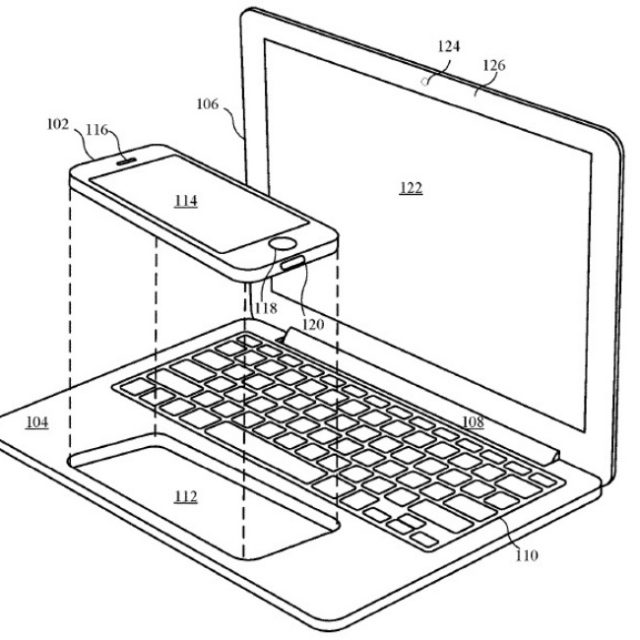 MacBook и iPhone схема