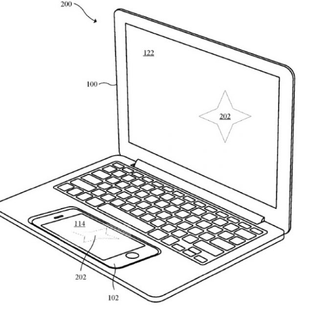 MacBook и iPhone схема